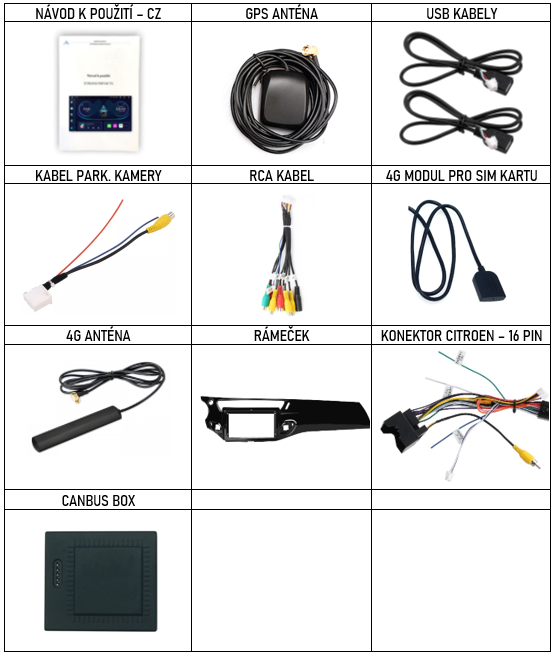 CZ_Příslušenství pro Xtrons IQP chytré autorádio Citroen C3 DS3 (2004-2009) evtech.cz
